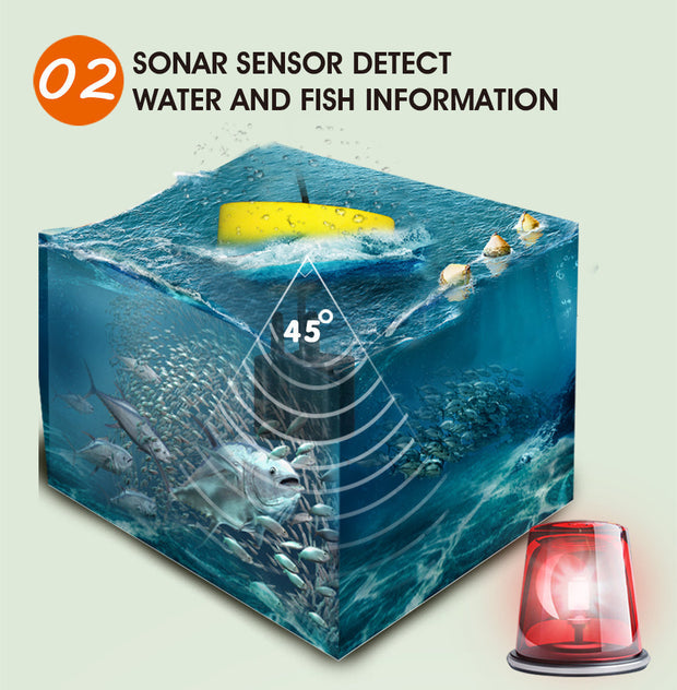 Bärbar Fish Finder Handhållen Fish Finder Fish Location och vattendjup Sonar Sensor LCD Display för sjö / is / kajak / kust / kanot fiske